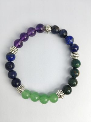 Vedikaura Blood Pressure Support Bracelet – Balance & Circulation Wellness Bracelet
