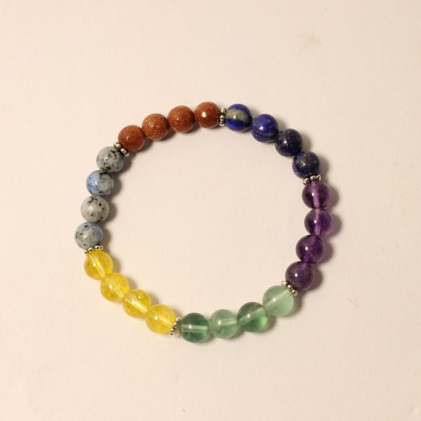Vedikaura Aura Cleanse & Confidence Boost Bracelet – Energy Renewal & Self-Confidence Bracelet