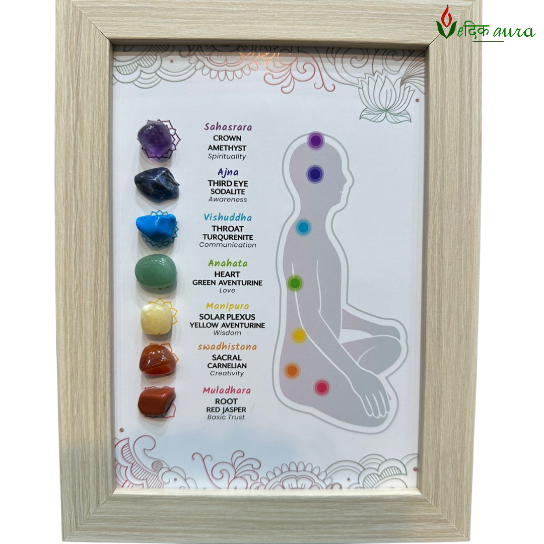 Vedikaura Chakra Flow Body Frame – Energy Alignment & Aura Healing Decor