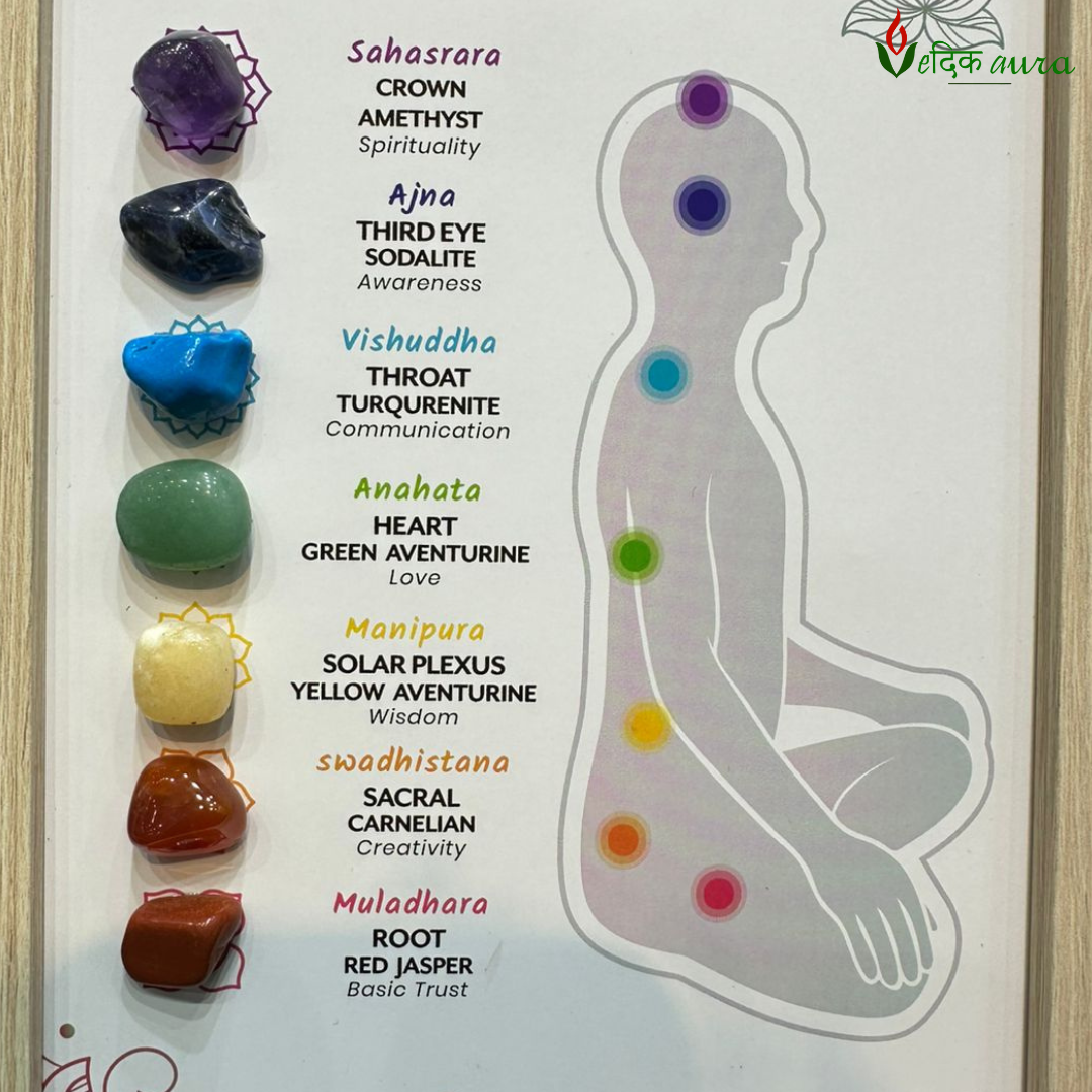 Vedikaura Chakra Flow Body Frame – Energy Alignment & Aura Healing Decor