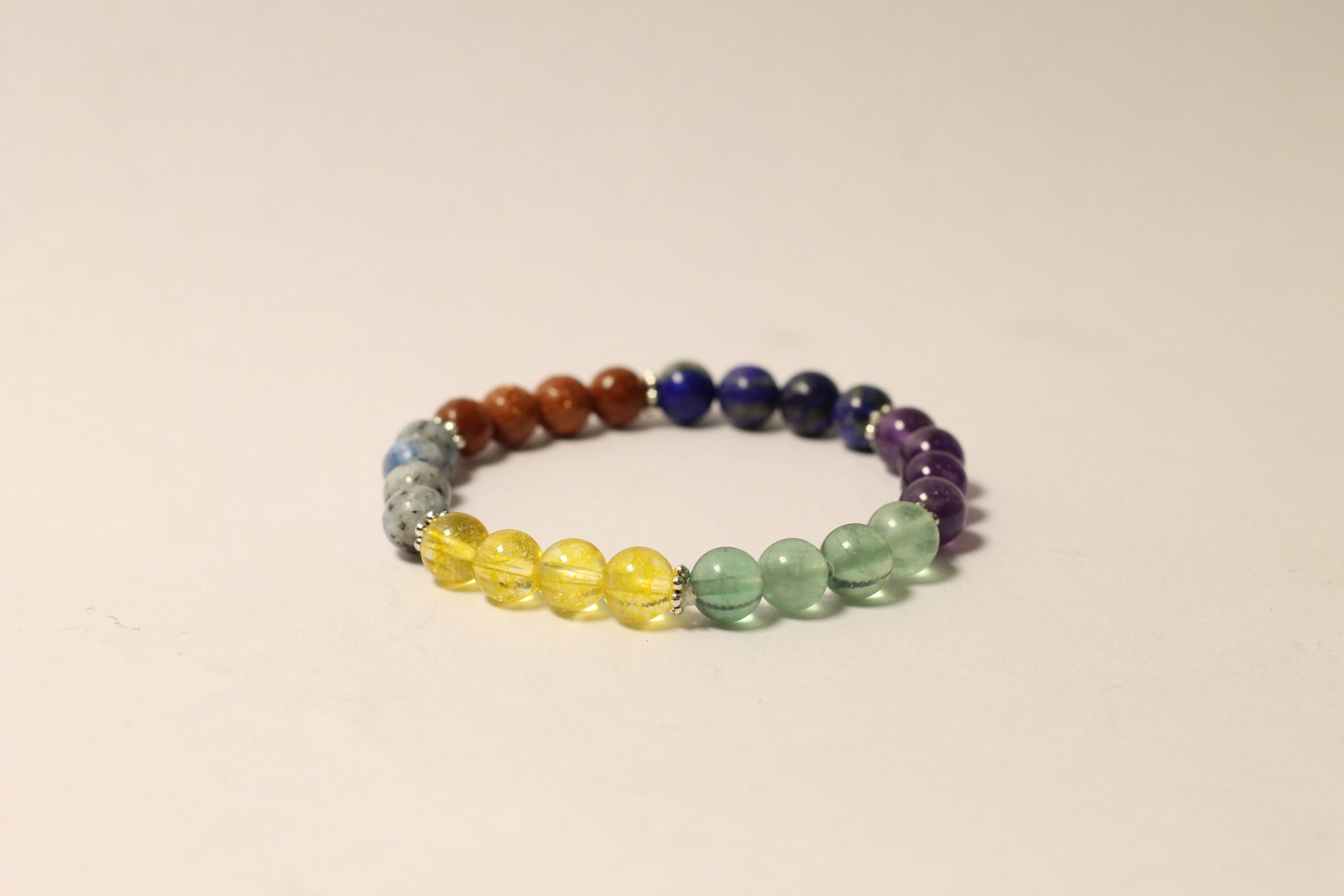Vedikaura Aura Cleanse & Confidence Boost Bracelet – Energy Renewal & Self-Confidence Bracelet