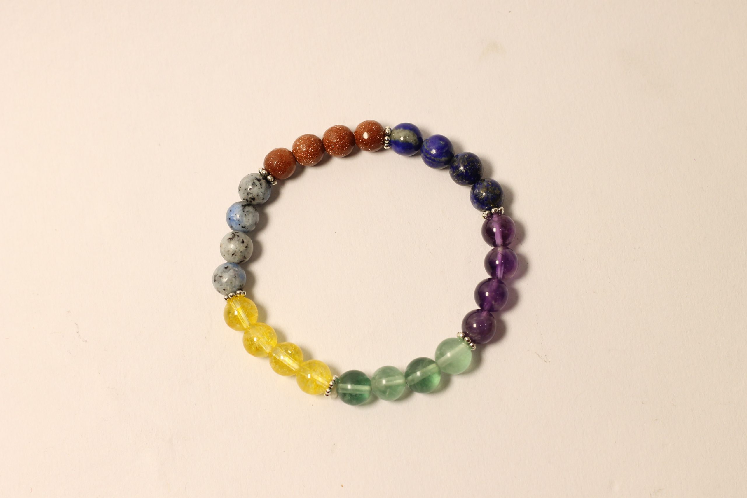 Vedikaura Aura Cleanse & Confidence Boost Bracelet – Energy Renewal & Self-Confidence Bracelet