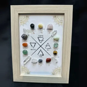 Vedikaura Twelve Chakra Focus Frame – Alignment, Awareness & Energy Flow Wall Art